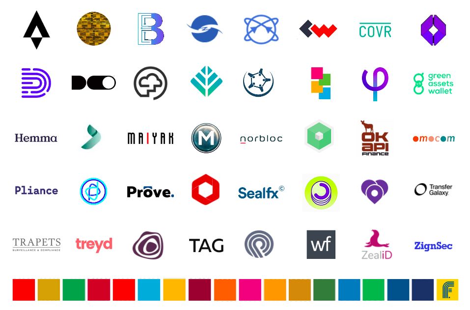 Top-40-Nordic-Impact-Fintech-Startup-Map-by-Findec-and-Implement-Consulting-Group
